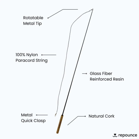 Forever Stick™ - Det Okrossbar Kattspöet av Repounce
